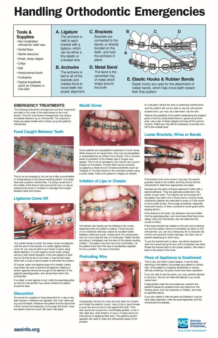 Orthodontic Advances- How Braces Have Improved