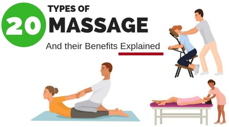 How Much Pressure is Too Much When Getting a Massage