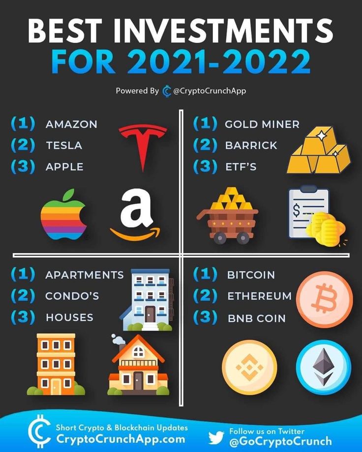 Stocks What They Are, Types, How They Work